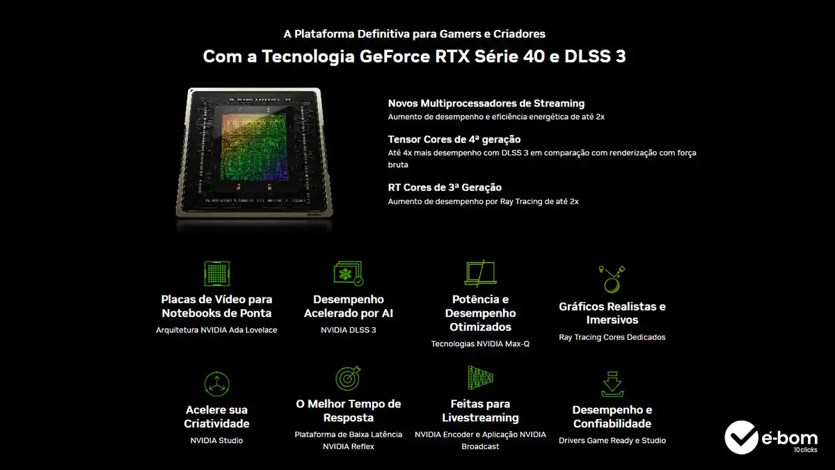 Veja o desempenho do Notebook Gamer Acer