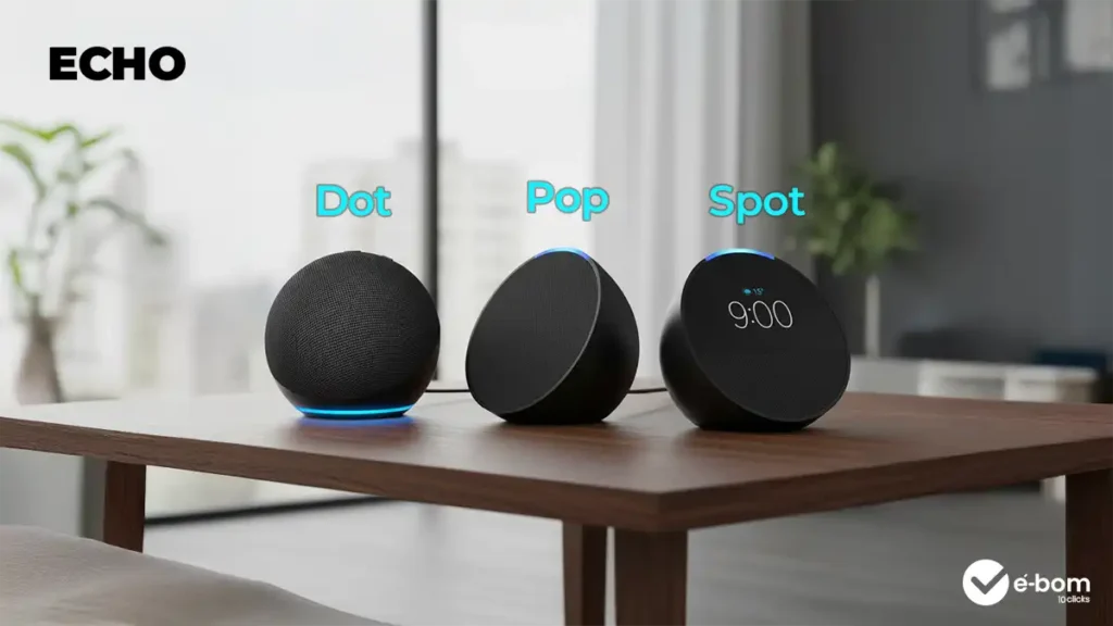 Echo Ratri Echo Dot vs Echo Spot vs Echo Pop: Guia Definitivo 2025